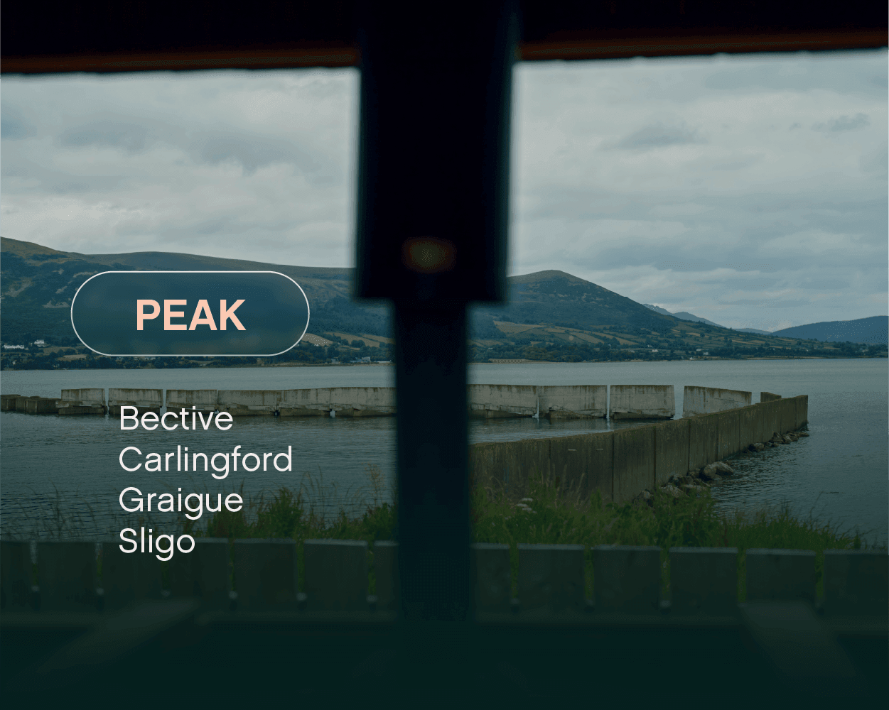 PeakB Peakbundle