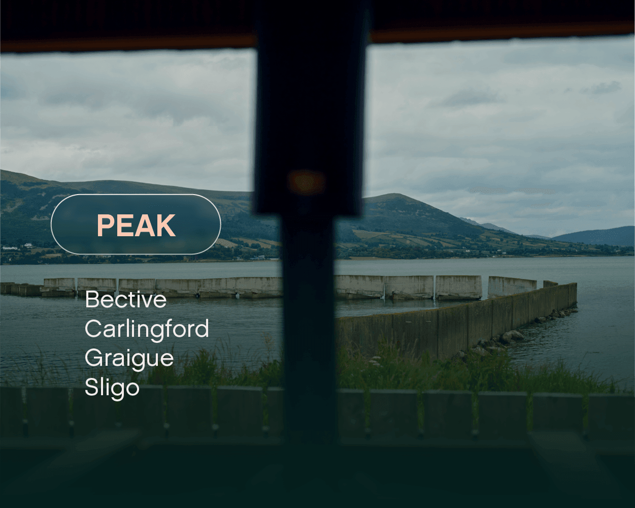 PeakB Peakbundle